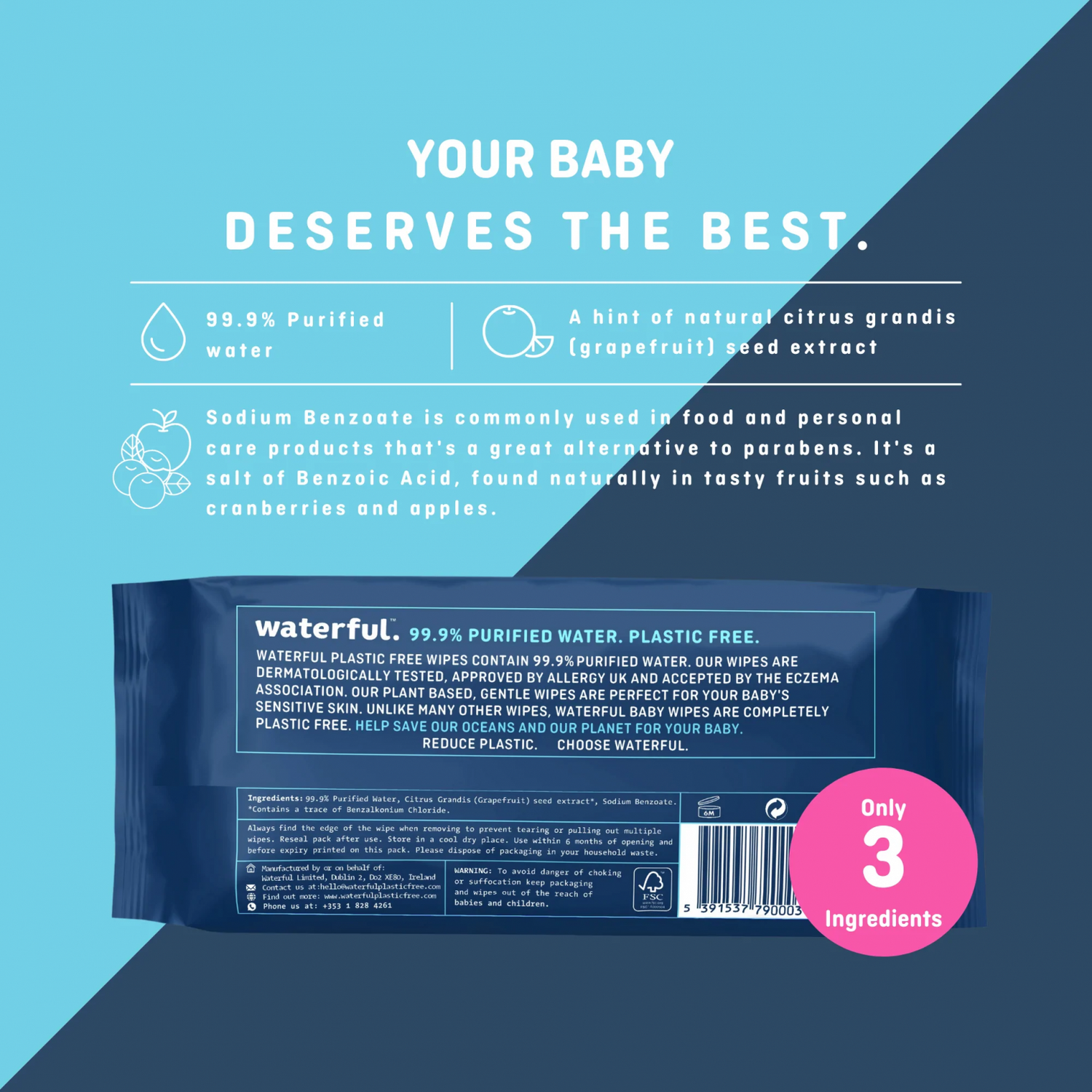 Waterful Baby Wipes 60&