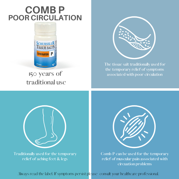 Schuessler Tissue Salts Combination P - Poor Circulation