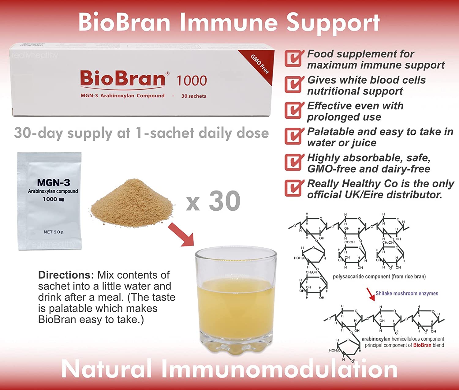 The Really Healthy Company BioBran MGN-3 1000mg