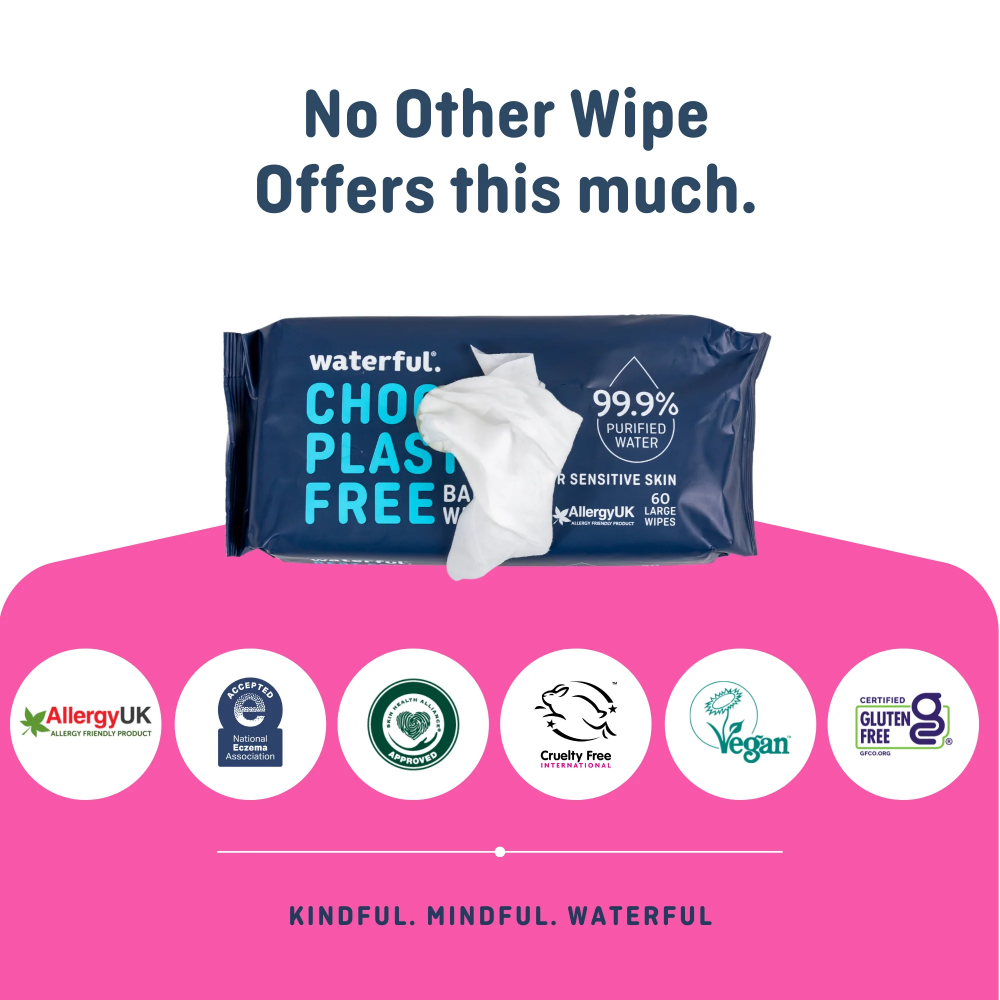 Waterful Baby Wipes 60&