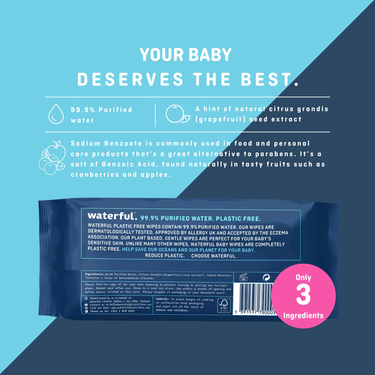Waterful Baby Wipes 60&