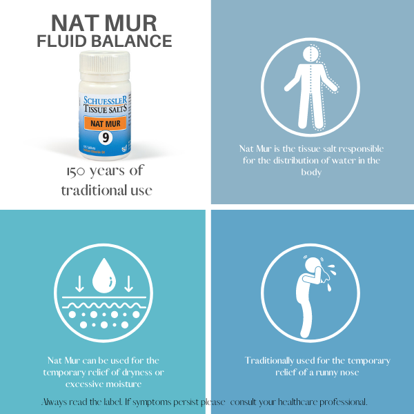 Schuessler Tissue Salts Nat Mur - Fluid Balance
