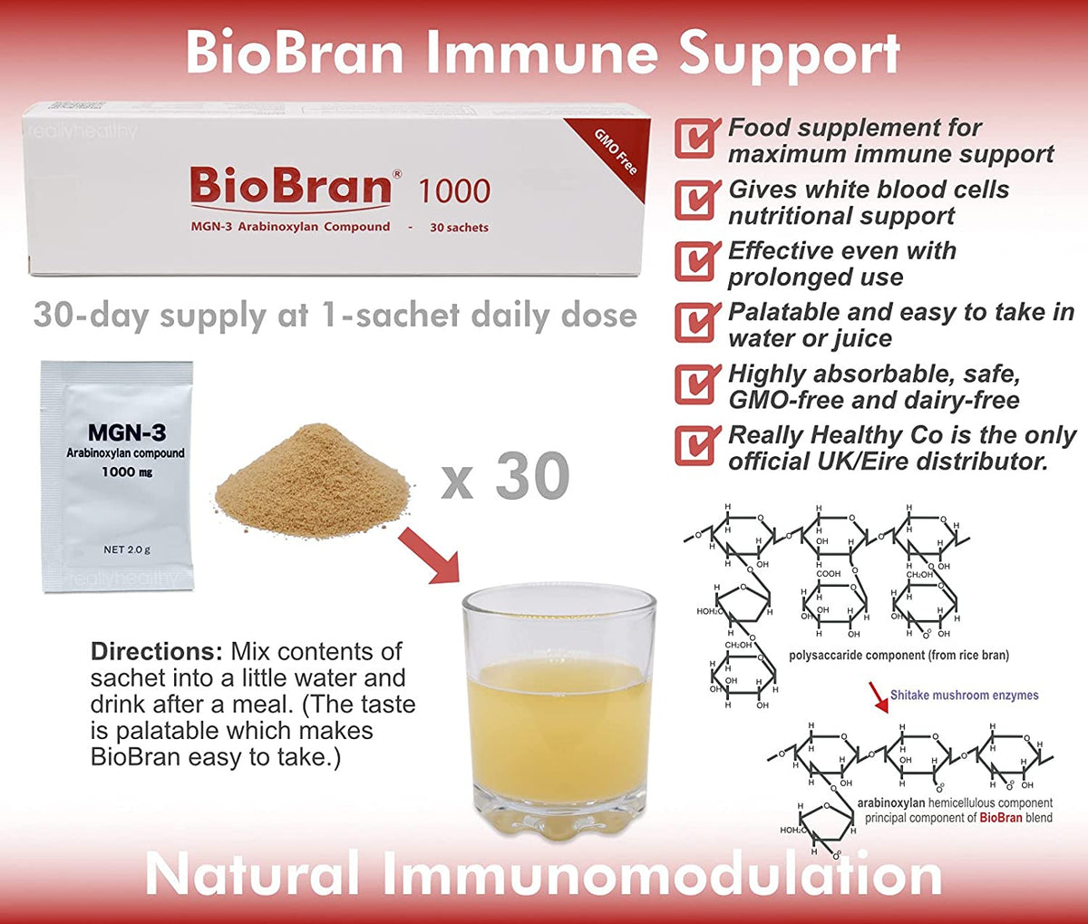The Really Healthy Company BioBran MGN-3 1000mg